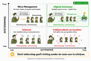 Aligned Autonomy image