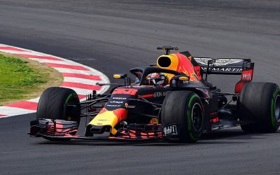 Hoe Red Bull Racing Team succesvol Mission Command toepast